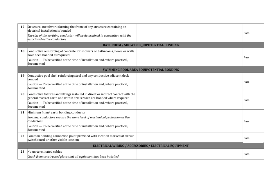 AS NZS 3017-2022 Form.pdf_第3页