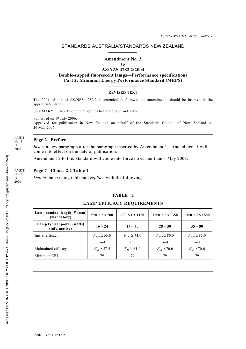 AS NZS 4782.2-2004 amd2-2006.pdf_第1页