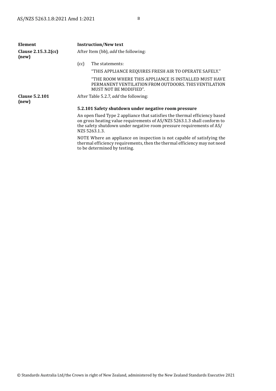 AS NZS 5263.1.8-2021 amd1-2021.pdf_第2页