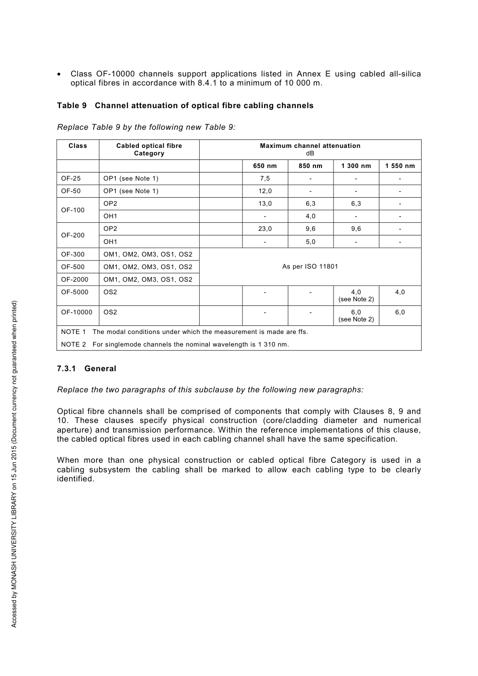 AS NZS ISO IEC 24702-2007 amd1-2012.pdf_第3页