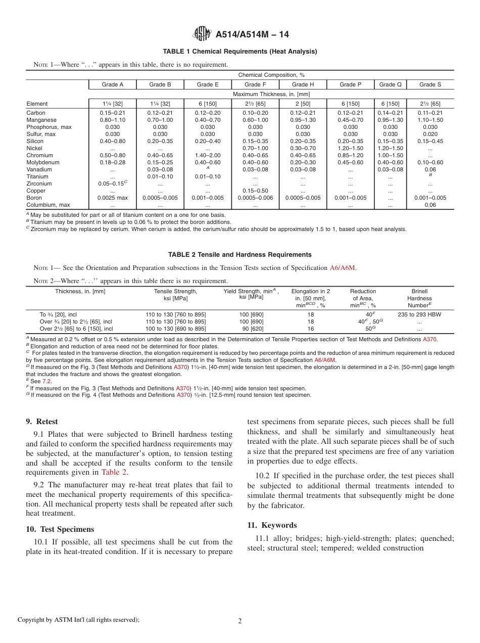 ASTM A 514 - A 514M - 14.pdf_第2页