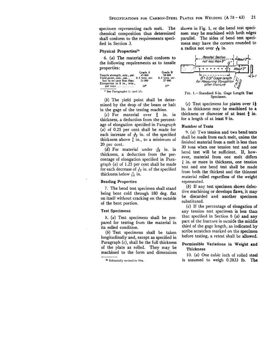 ASTM A78 - 43 scan.pdf_第2页