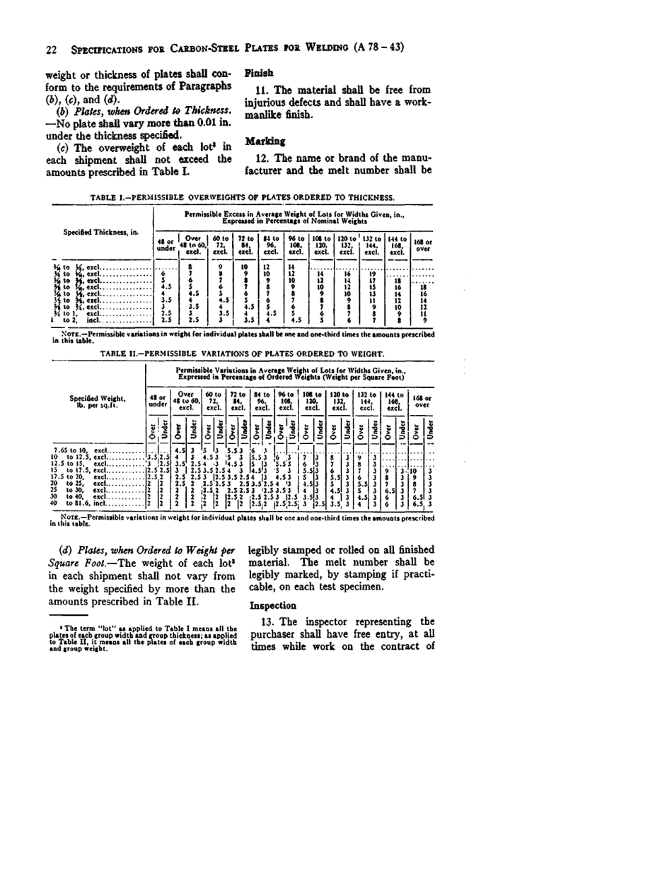 ASTM A78 - 43 scan.pdf_第3页