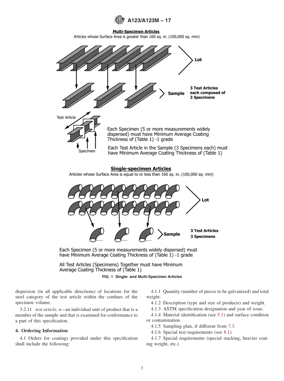 ASTM A123 - A 123M - 17.pdf_第3页