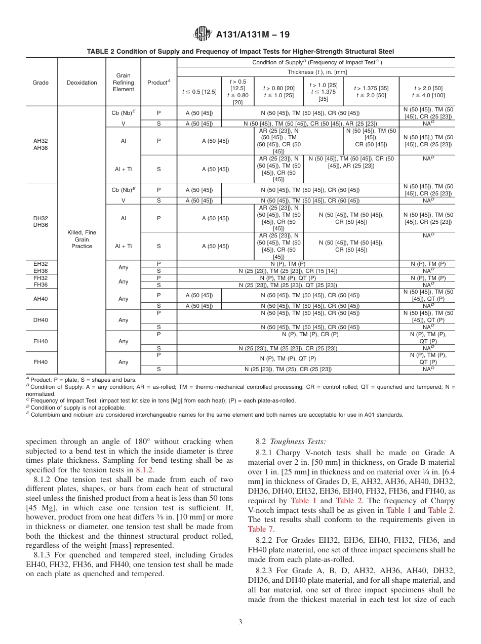 ASTM A131 - A 131M - 19.pdf_第3页