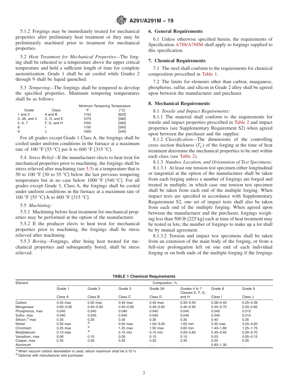 ASTM A291 - A 291M - 19.pdf_第2页
