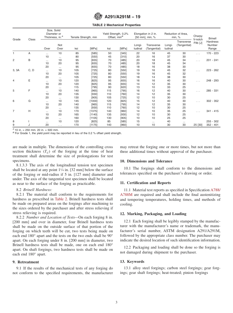 ASTM A291 - A 291M - 19.pdf_第3页