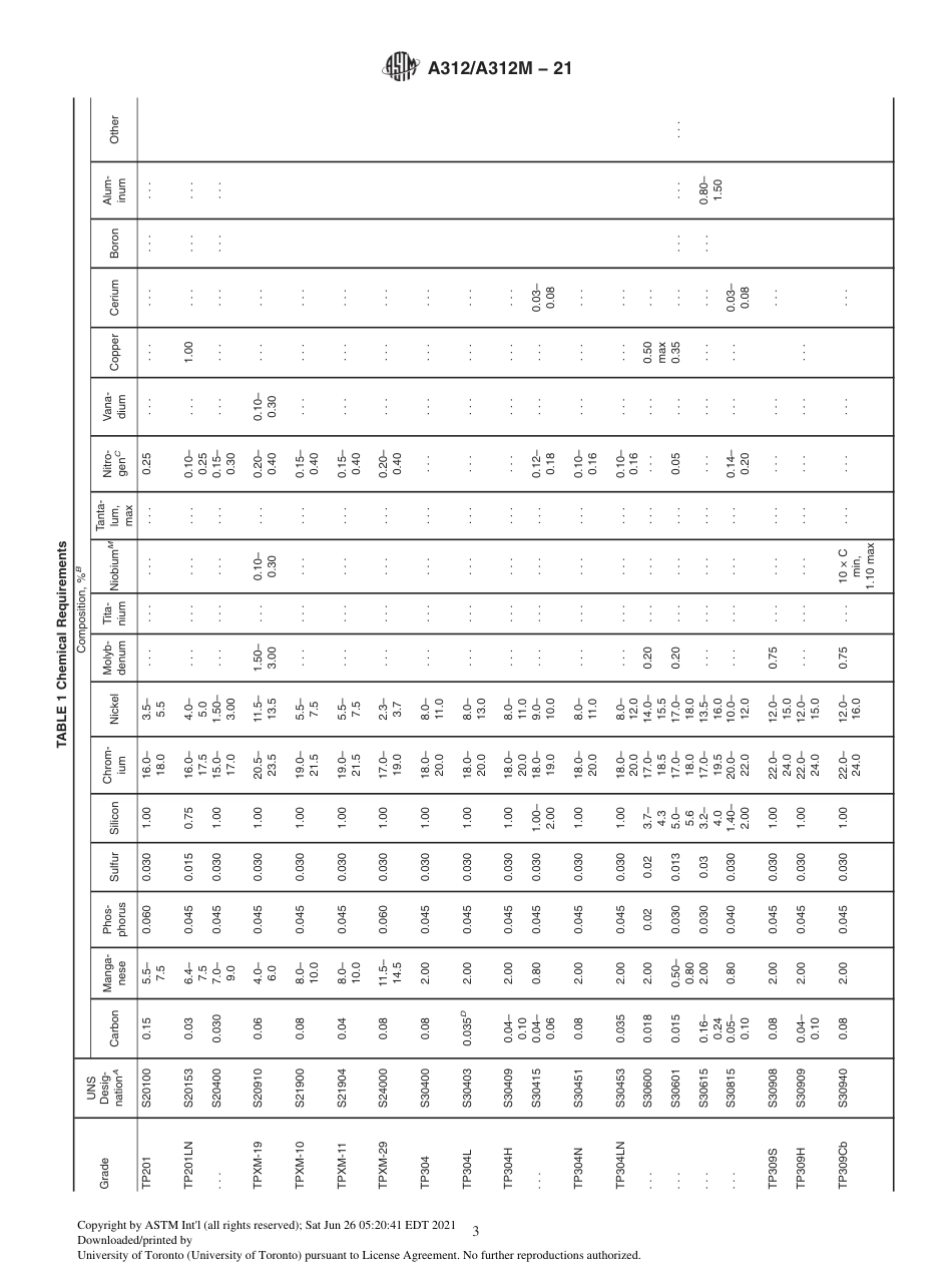 ASTM A312A312M.24800.pdf_第3页