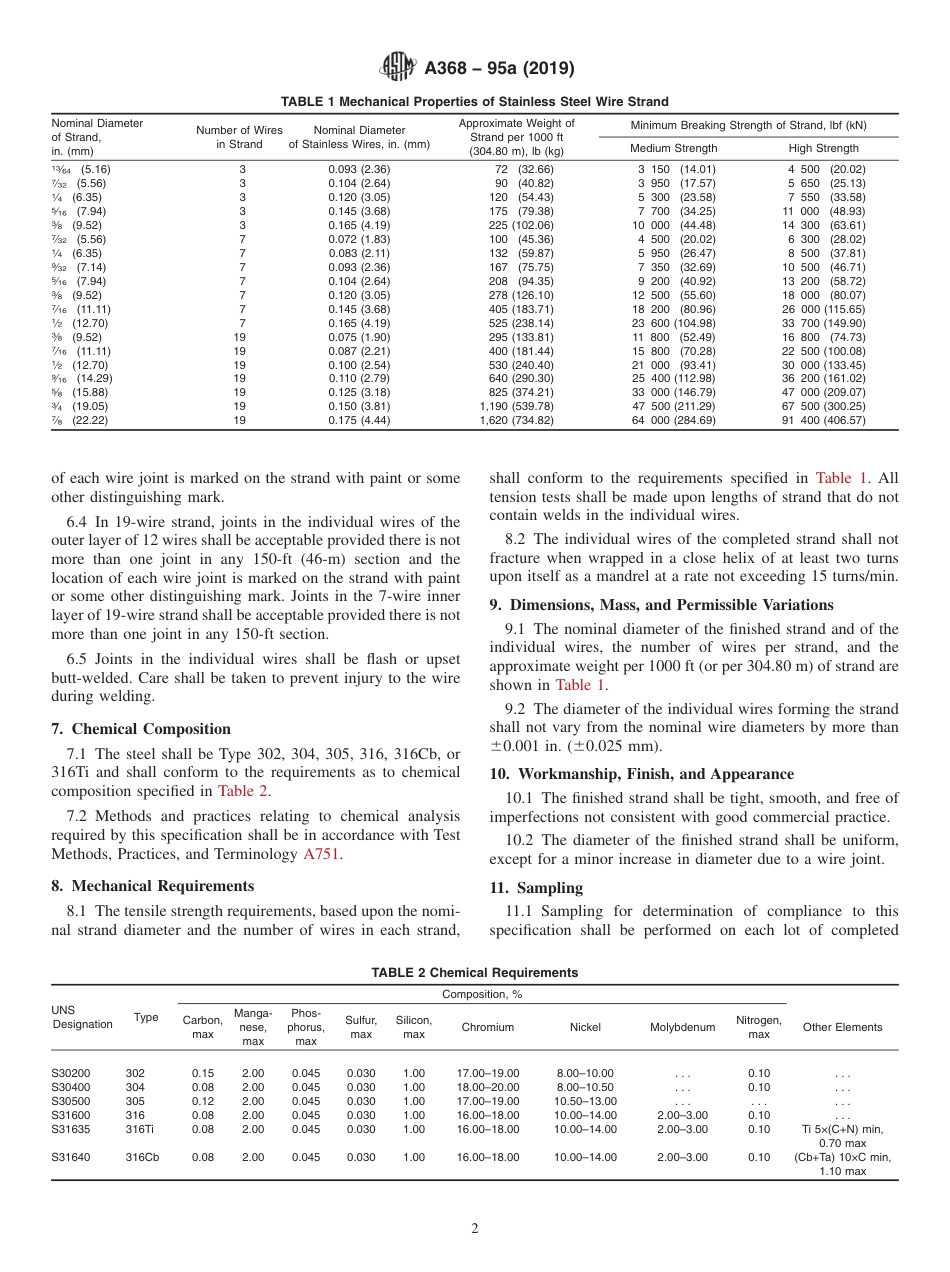 ASTM A368 - 95a (2019).pdf_第2页