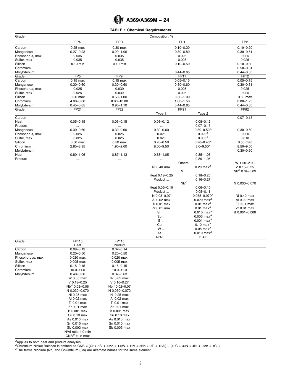 ASTM A369 - A 369M - 24.pdf_第2页