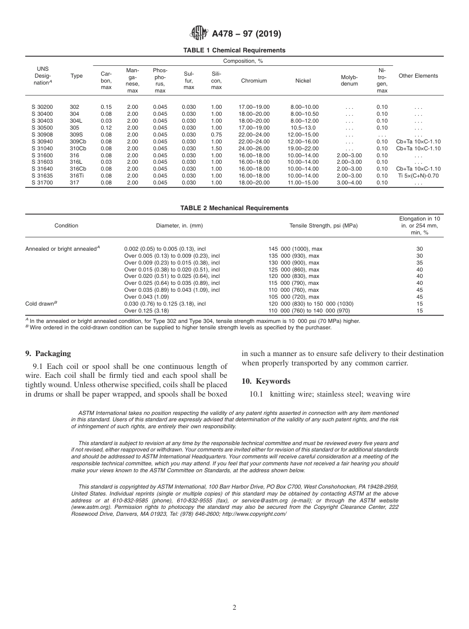 ASTM A478 - 97 (2019).pdf_第2页