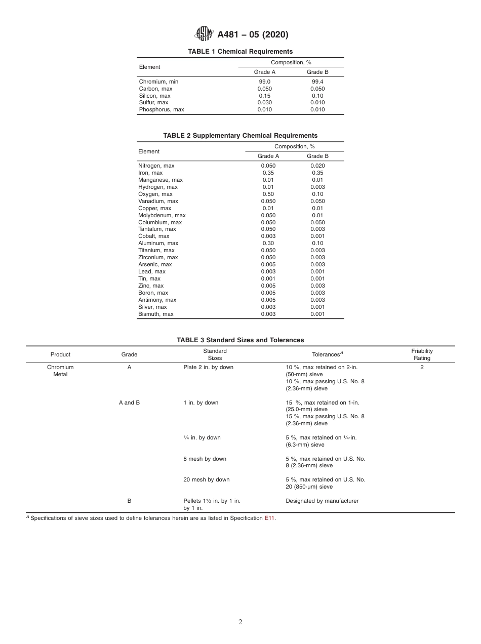 ASTM A481 - 05 (2020).pdf_第2页