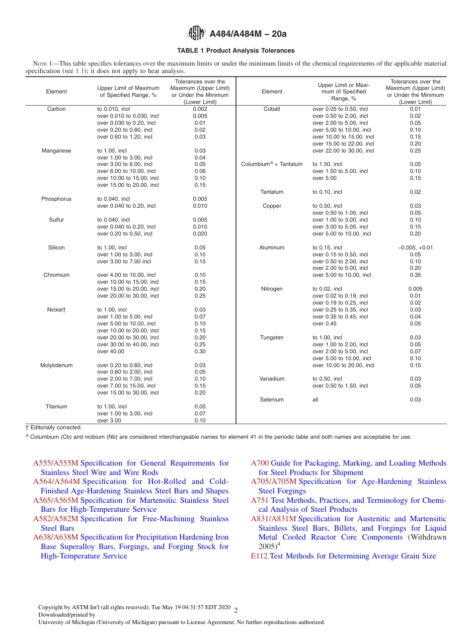 ASTM A484 2020.pdf_第2页