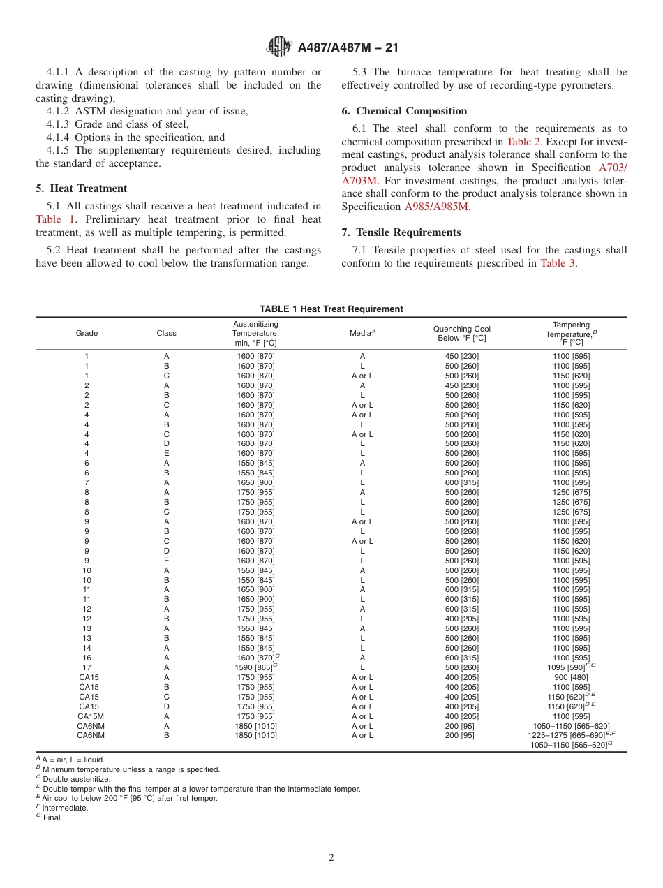ASTM A487A487M-21  1.02.pdf_第2页