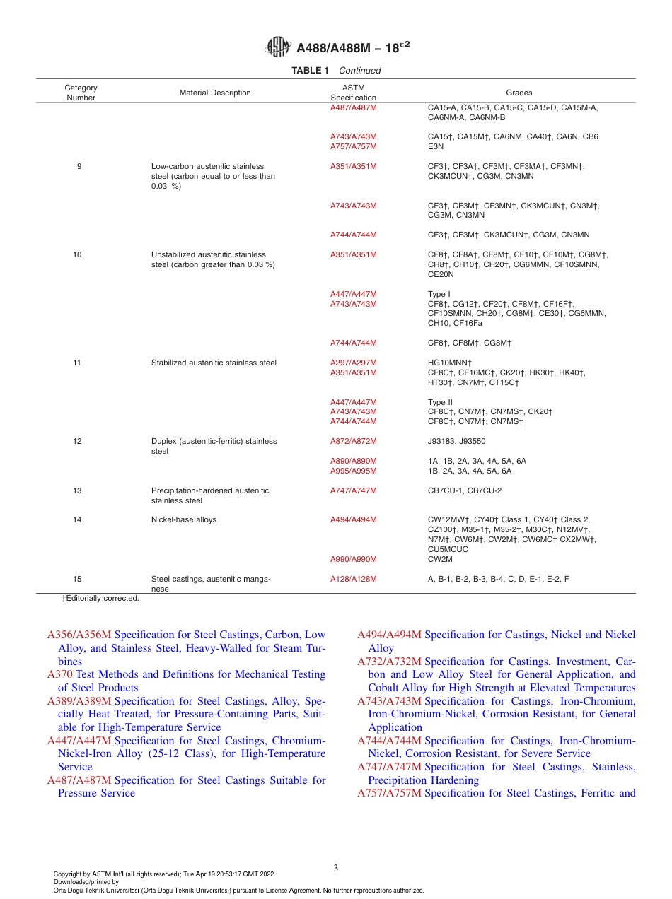ASTM A488A488M − 18´2.pdf_第3页
