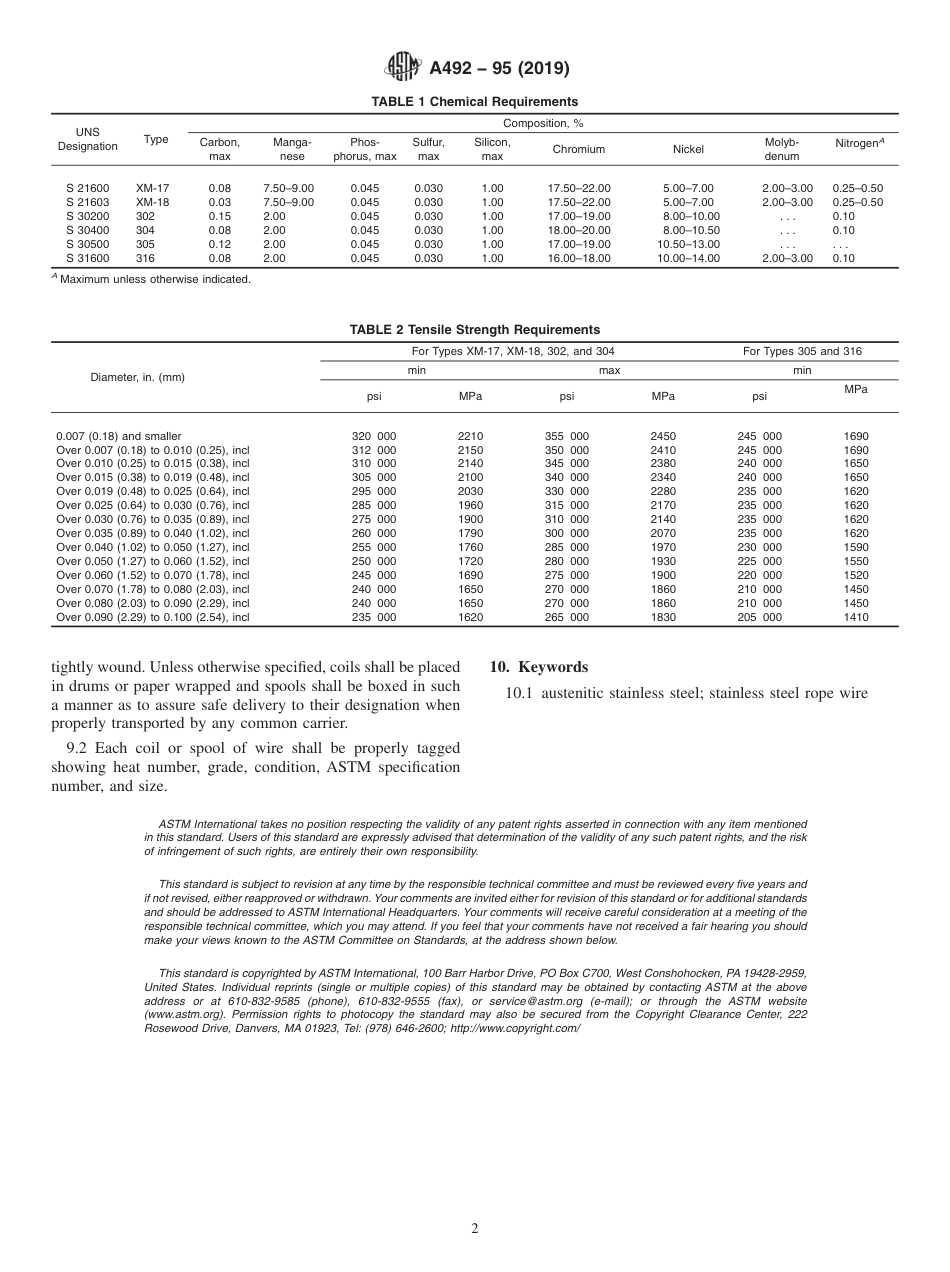 ASTM A492 - 95 (2019).pdf_第2页
