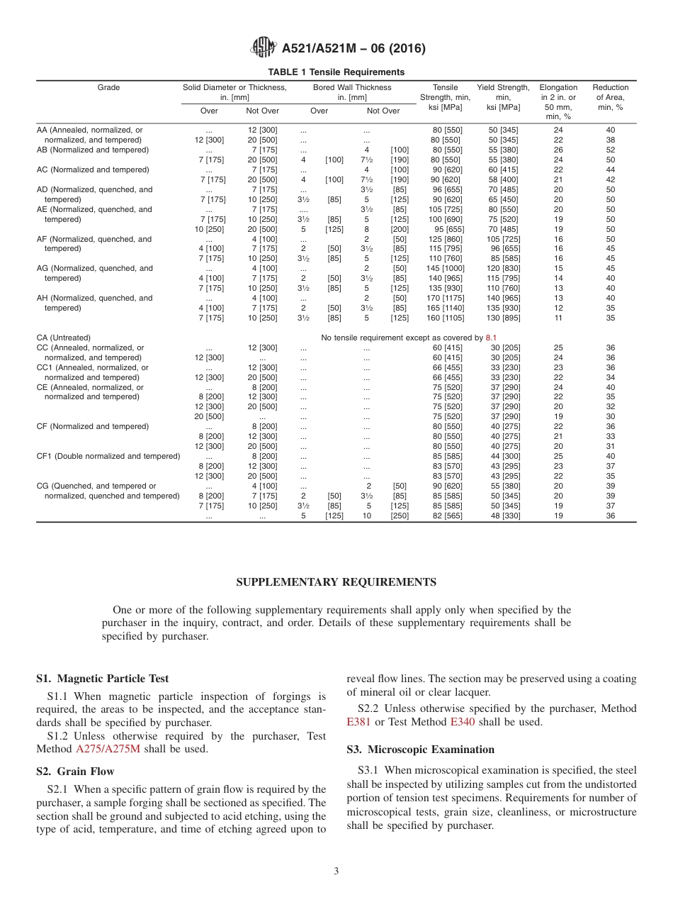ASTM A521 - A 521M - 06 (2016).pdf_第3页