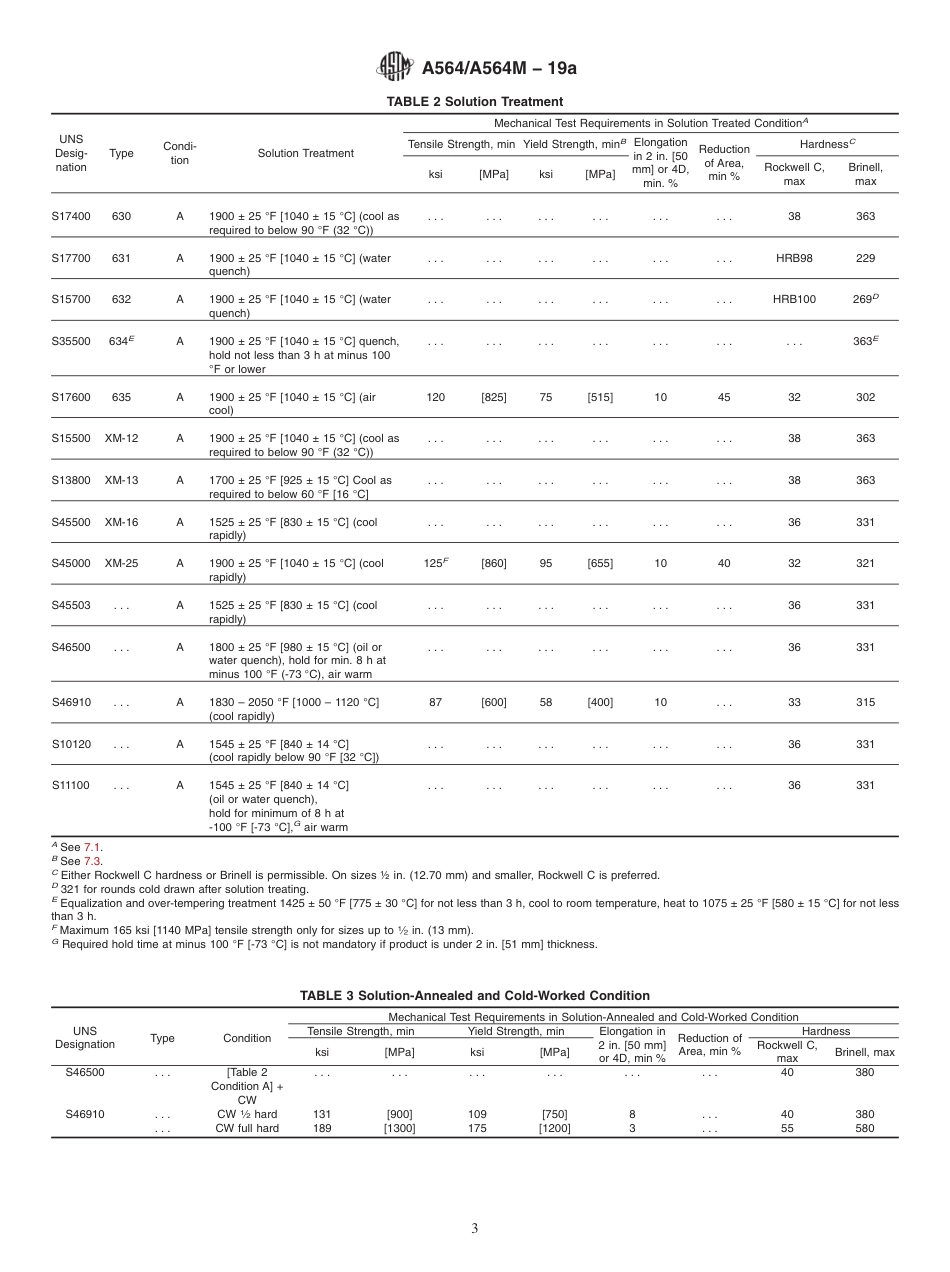 ASTM A564 - A 564M - 19a.pdf_第3页