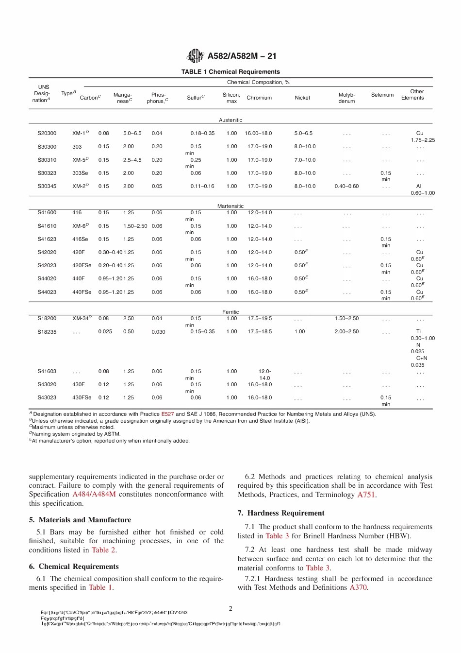 ASTM A582-21.pdf_第2页