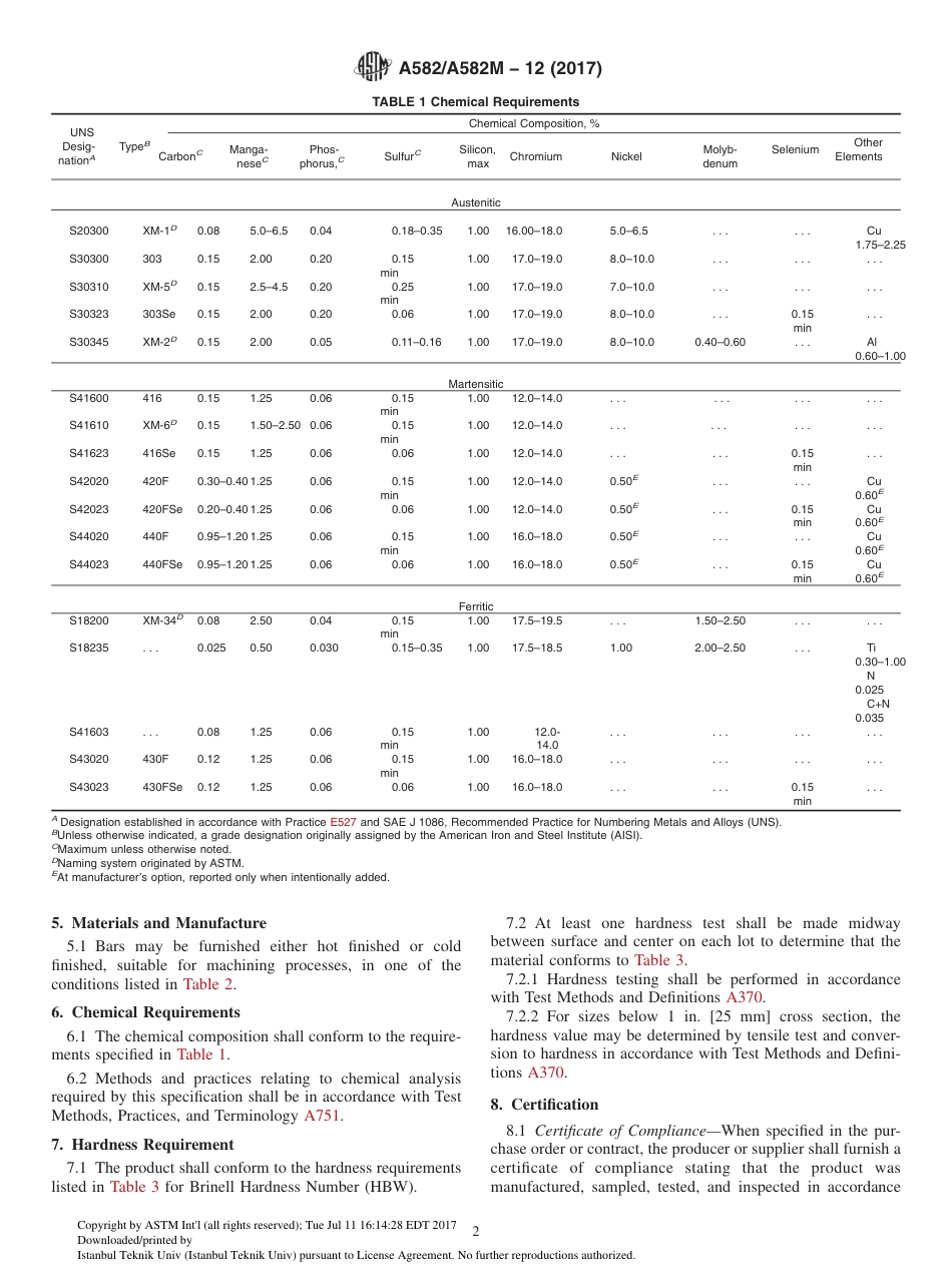 ASTM A582A582M.pdf_第2页