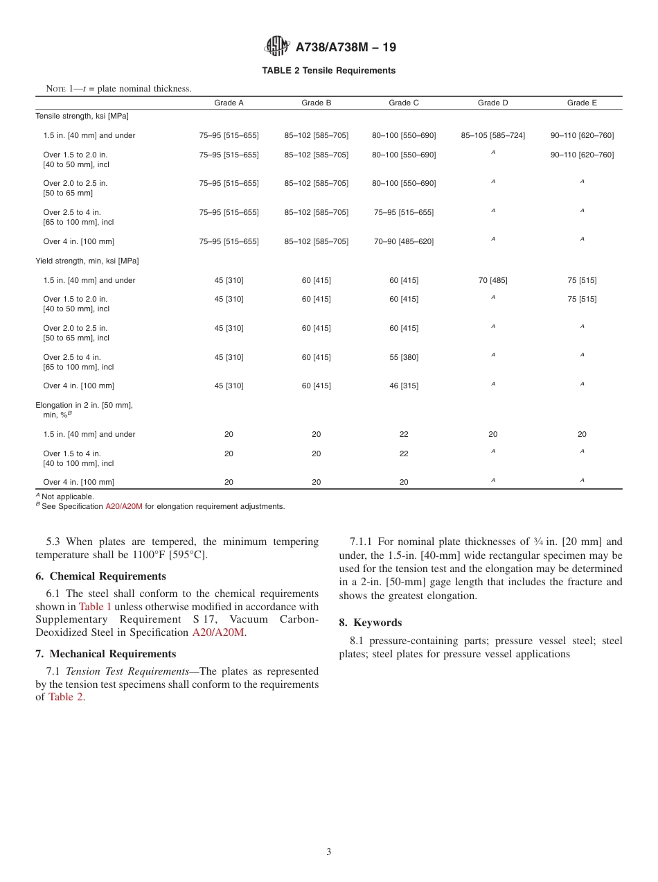 ASTM A738 - A 738M - 19.pdf_第3页