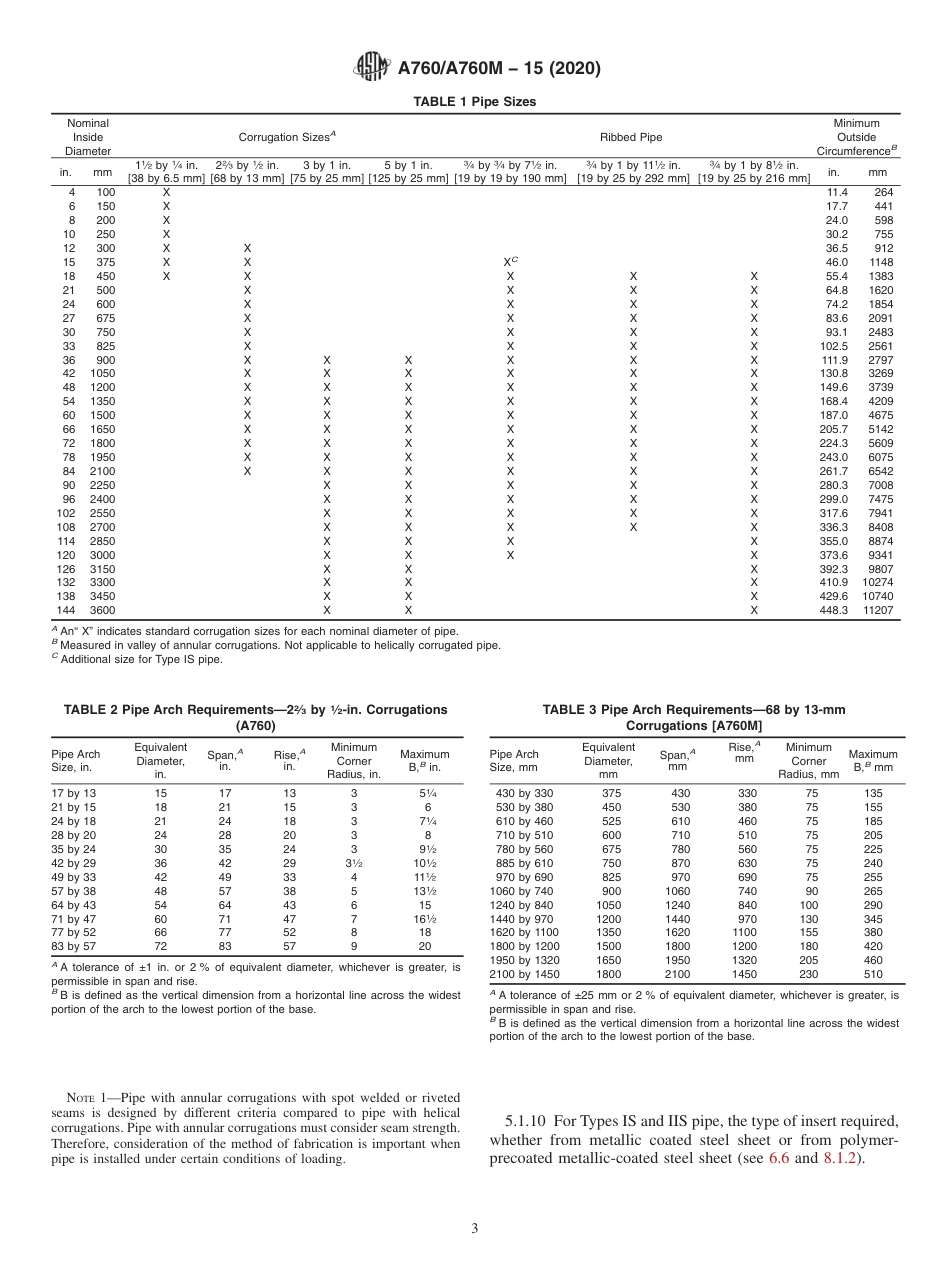 ASTM A760 - A 760M - 15 (2020).pdf_第3页