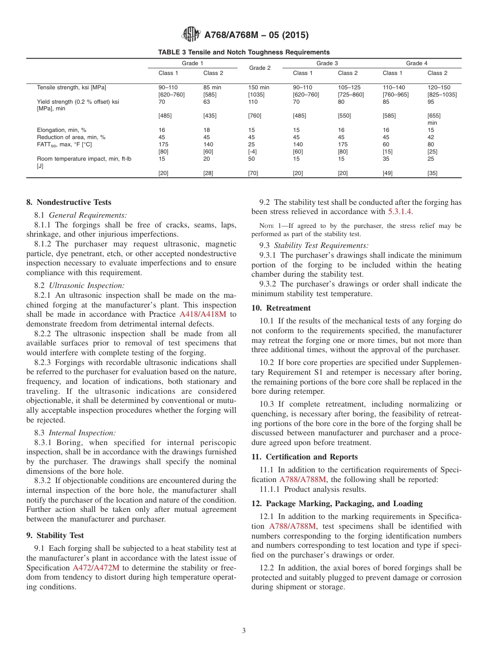 ASTM A768 - A 768M - 05 (2015).pdf_第3页