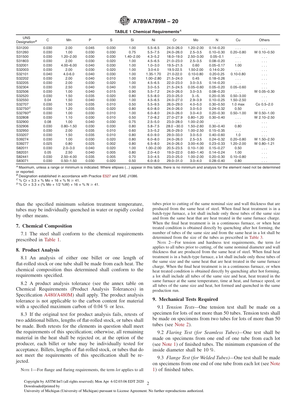 ASTM A789A789M.17261.pdf_第2页