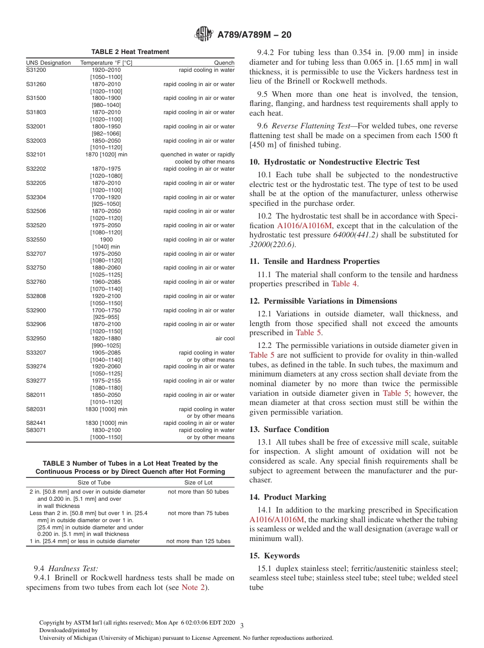 ASTM A789A789M.17261.pdf_第3页