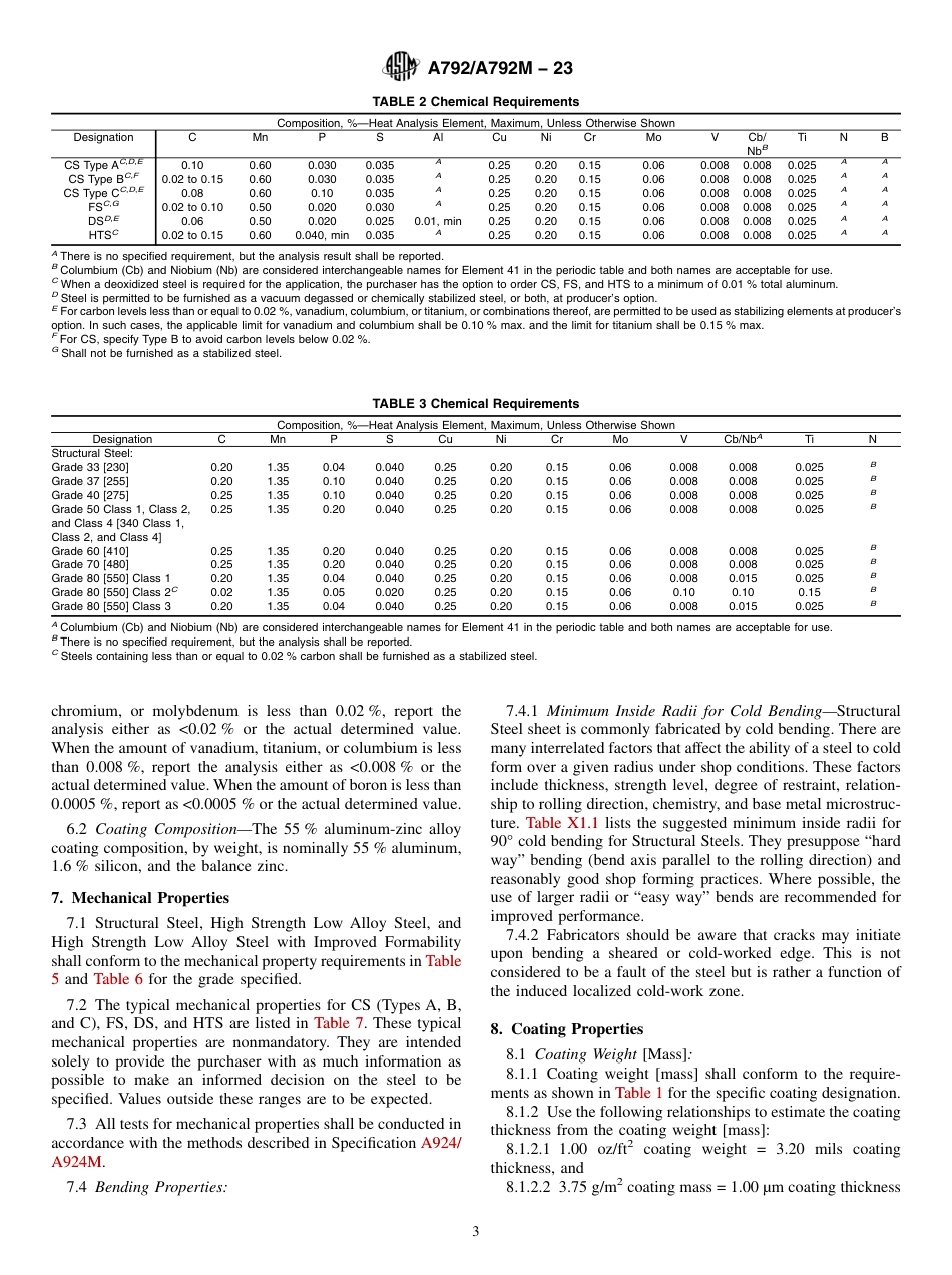 ASTM A792 - A 792M - 23.pdf_第3页