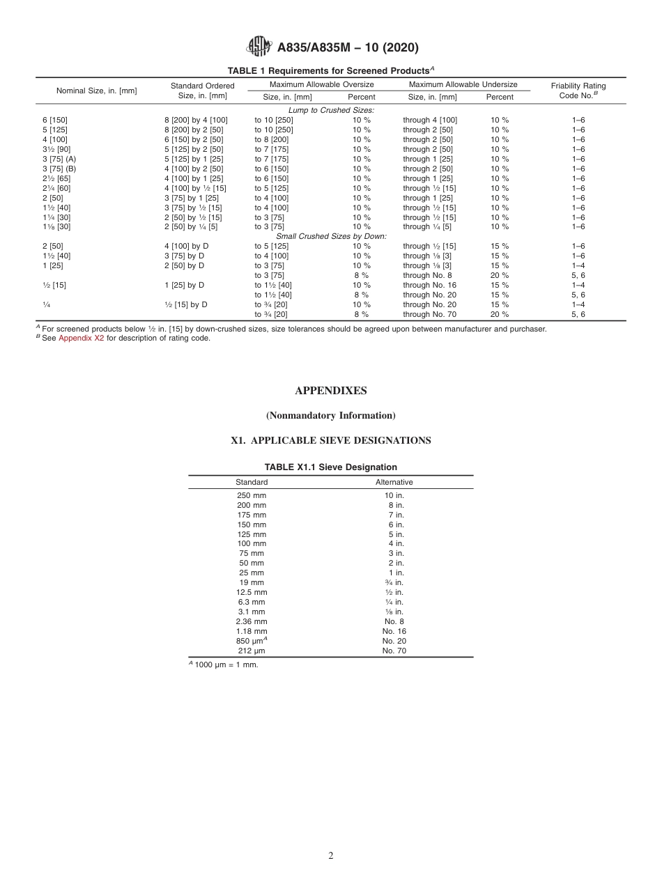 ASTM A835 - A 835M - 10 (2020).pdf_第2页