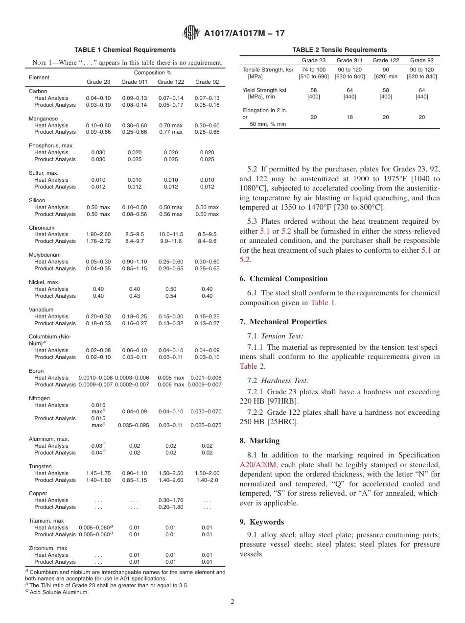 ASTM A1017 - A 1017M - 17.pdf_第2页
