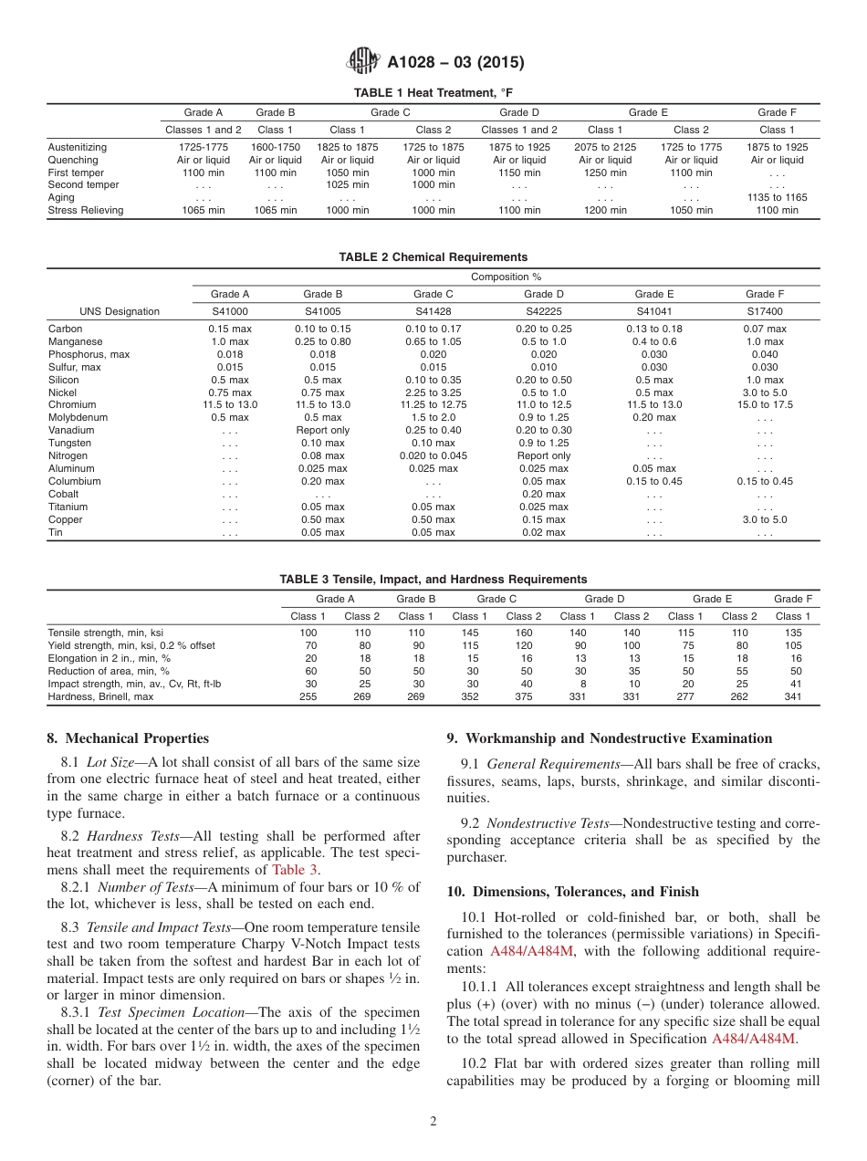 ASTM A1028 - 03 (2015).pdf_第2页