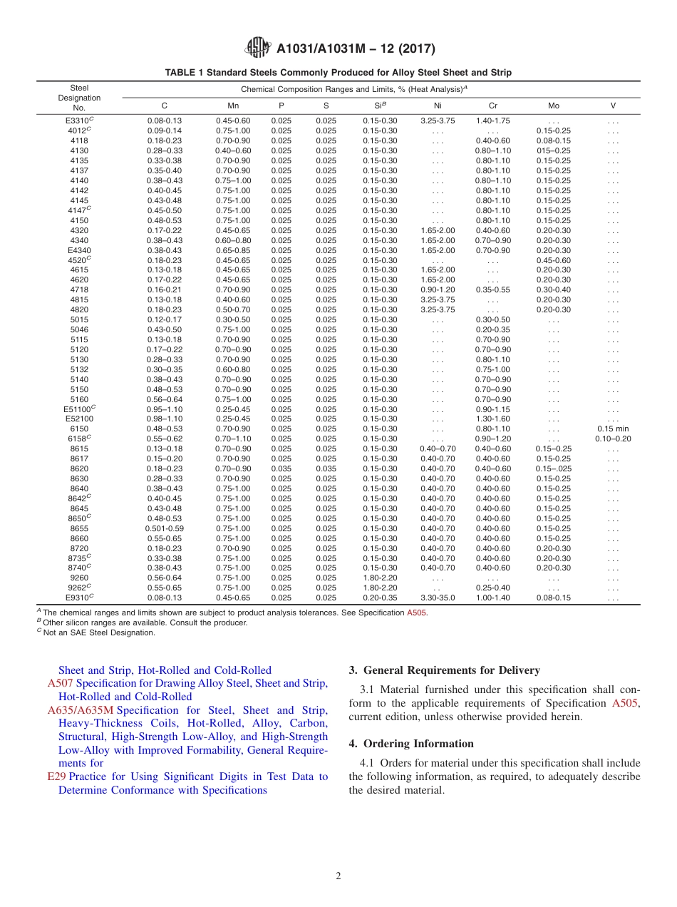 ASTM A1031 - A 1031 - 12 (2017).pdf_第2页