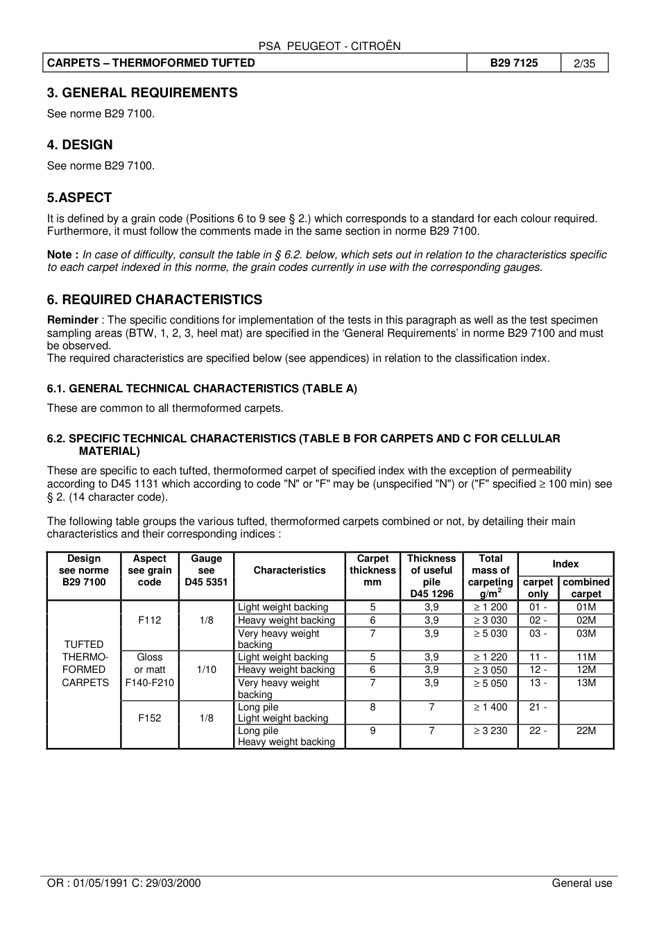 ASTM B29 7125-C-EN.pdf_第2页
