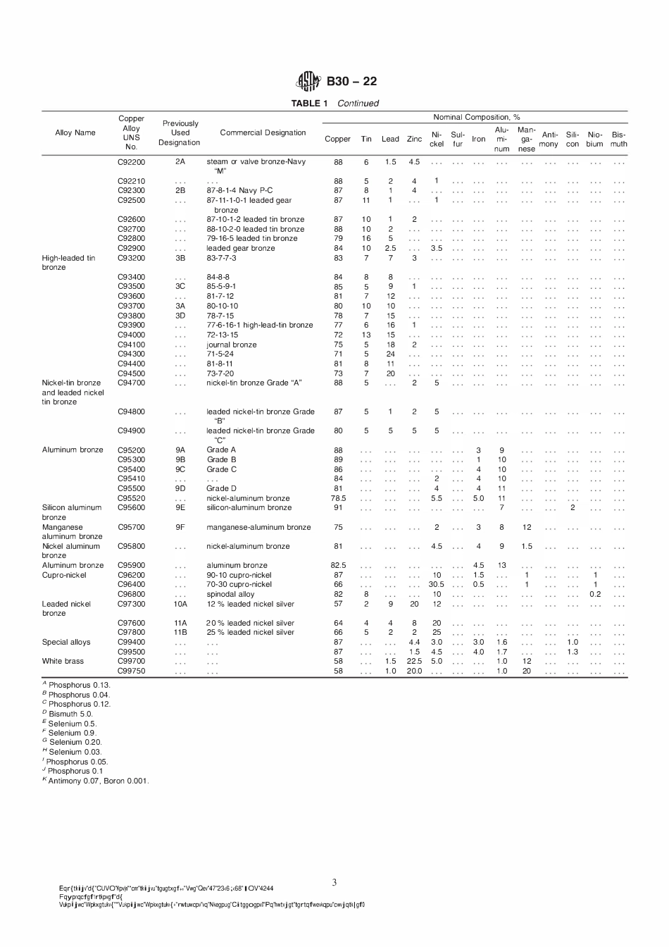 ASTM B30-22.pdf_第3页