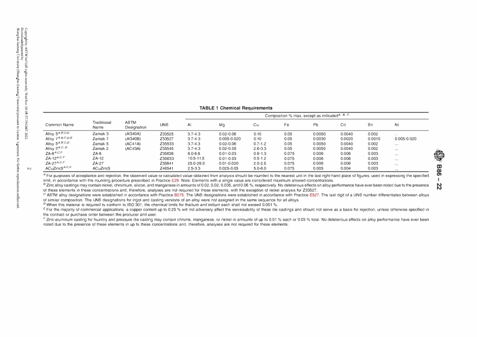 ASTM B86-22.pdf_第2页