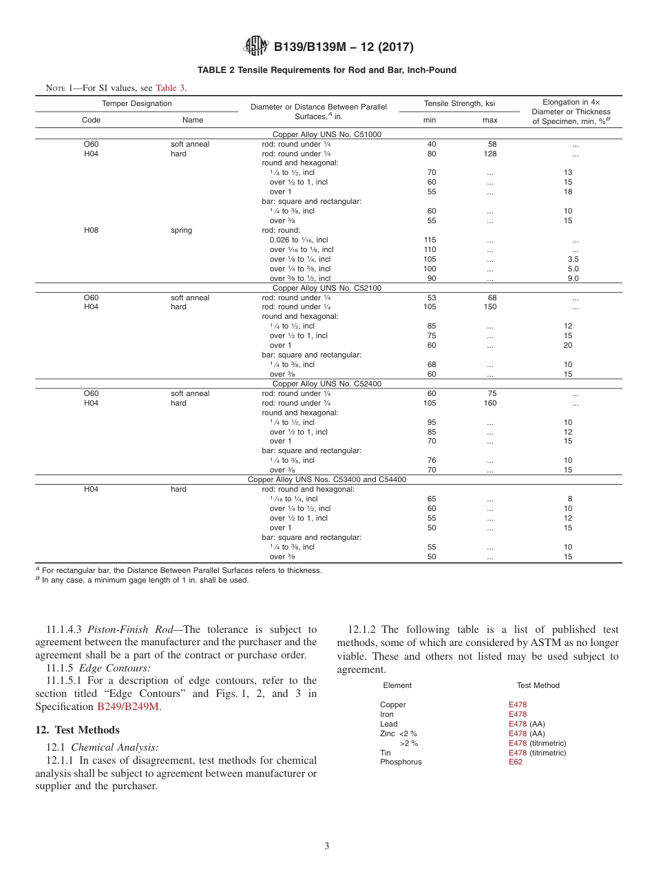 ASTM B139 - B 139M - 12 (2017).pdf_第3页