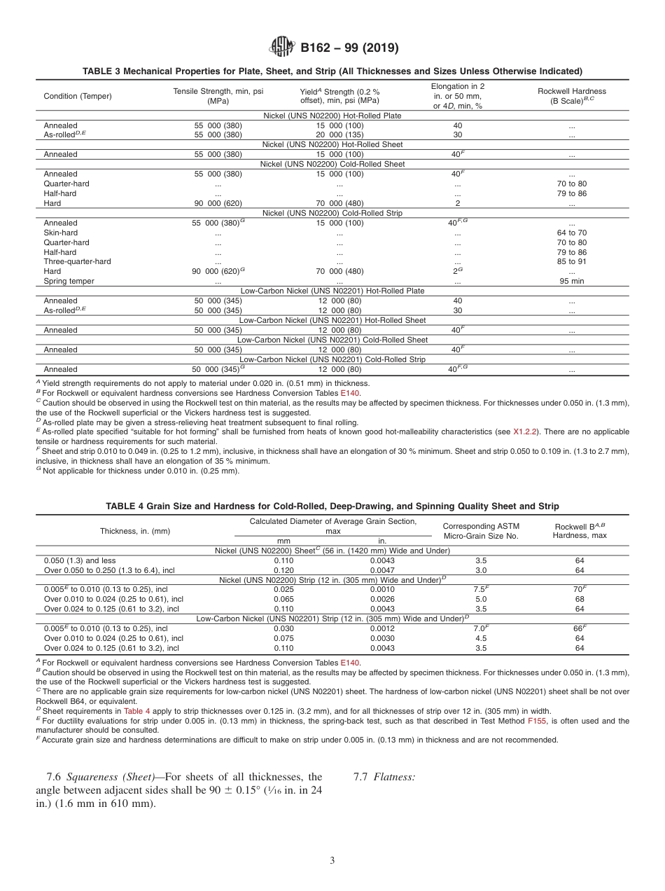 ASTM B162 - 99 (2019).pdf_第3页