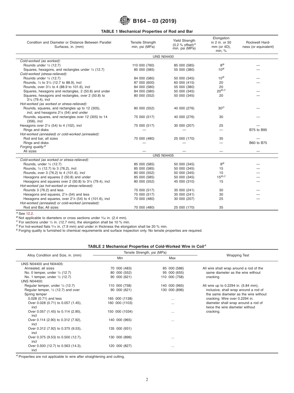 ASTM B164 - 03 (2019).pdf_第2页