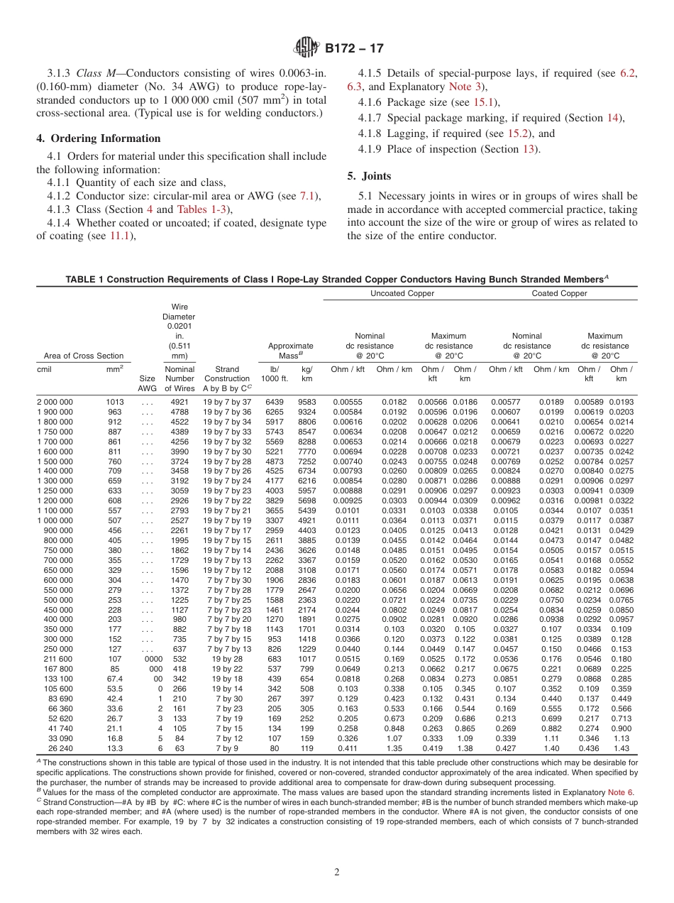 ASTM B172 - 17.pdf_第2页