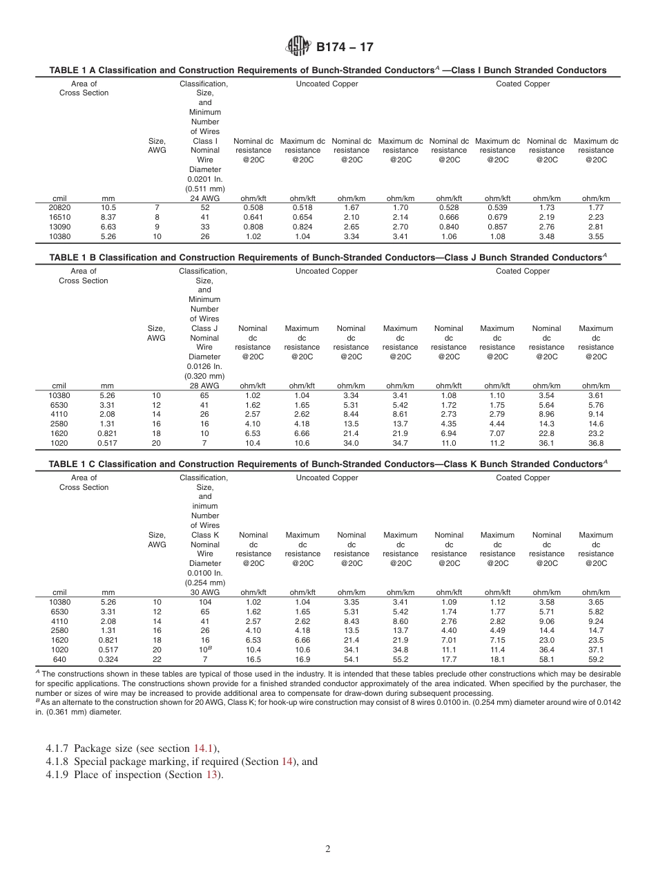 ASTM B174 - 17.pdf_第2页