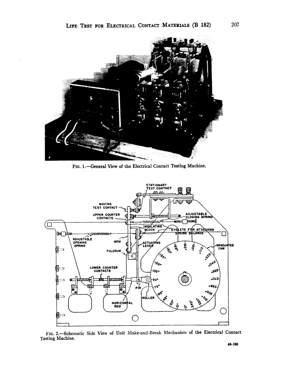 ASTM B182 - 49 (1965) scan.pdf_第2页