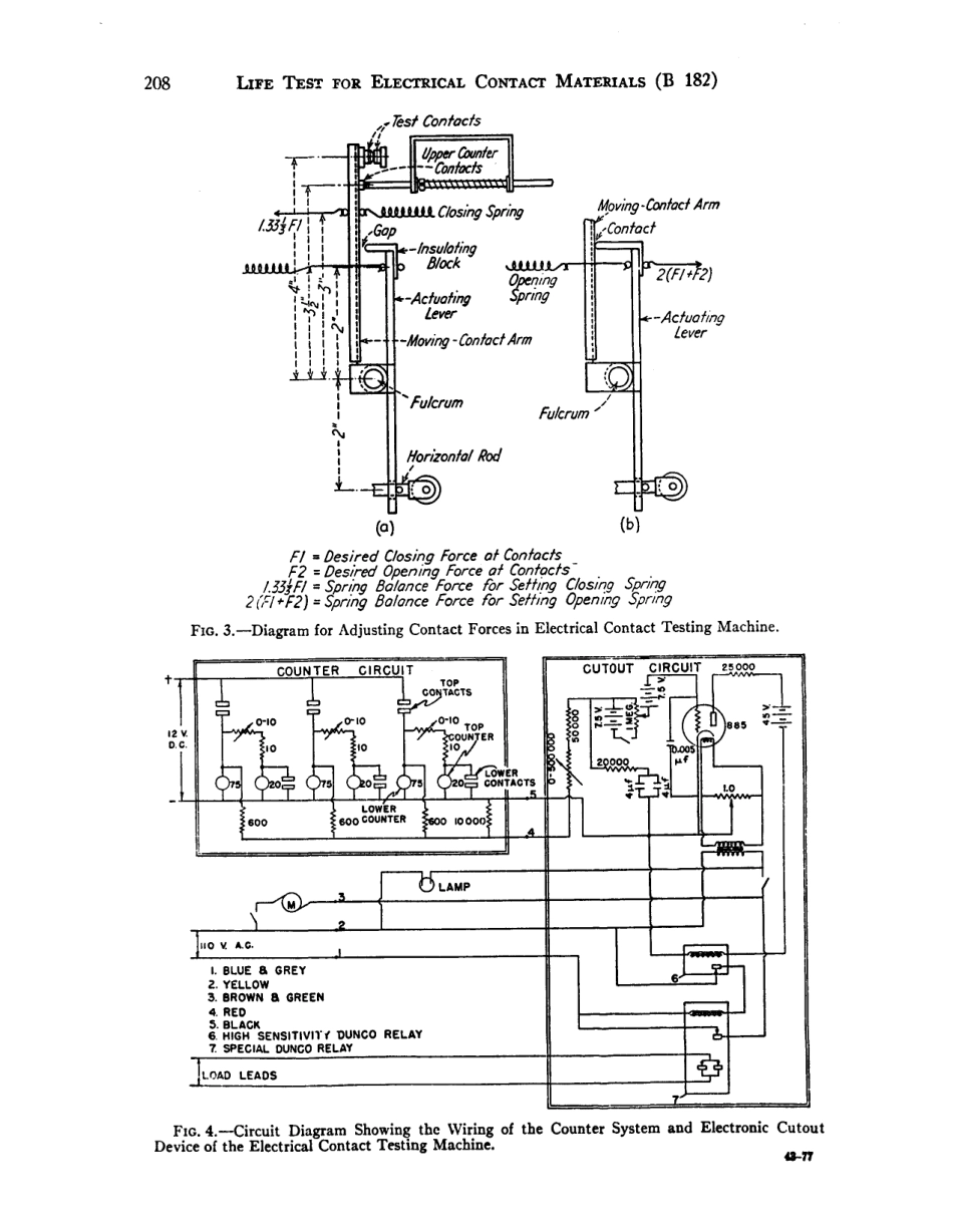 ASTM B182 - 49 (1965) scan.pdf_第3页