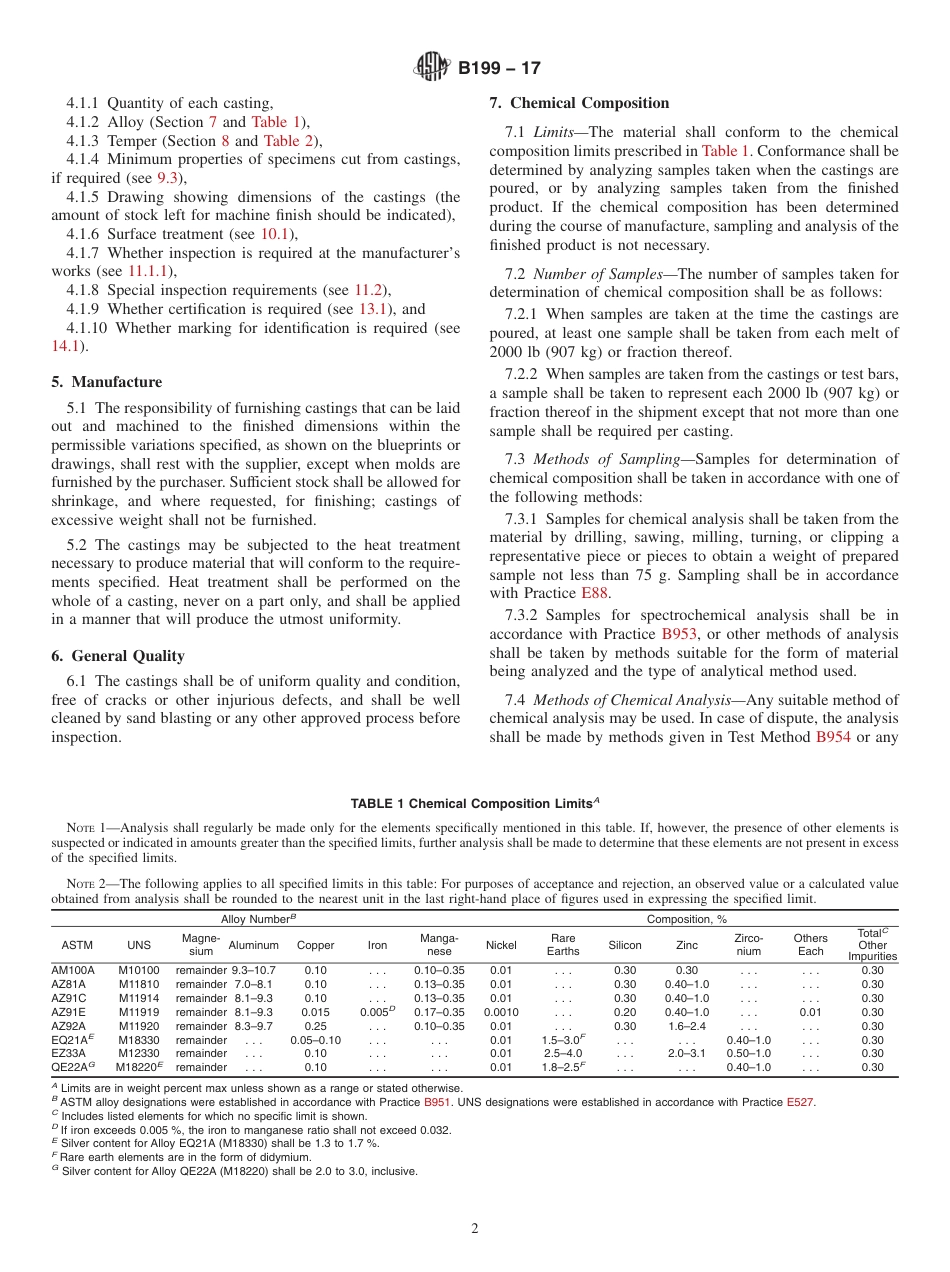 ASTM B199 - 17.pdf_第2页