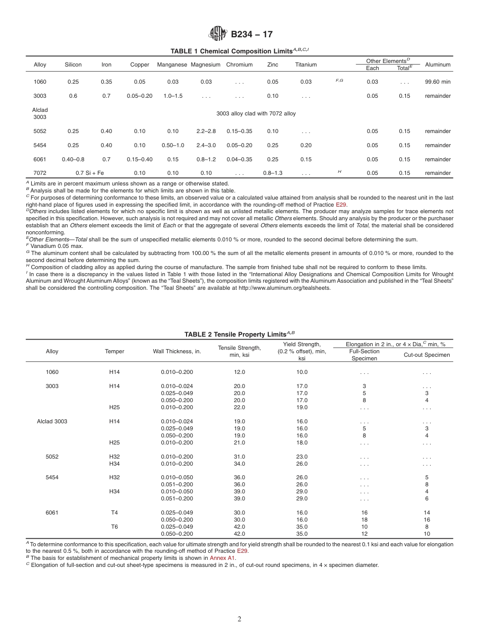 ASTM B234 - 17.pdf_第2页