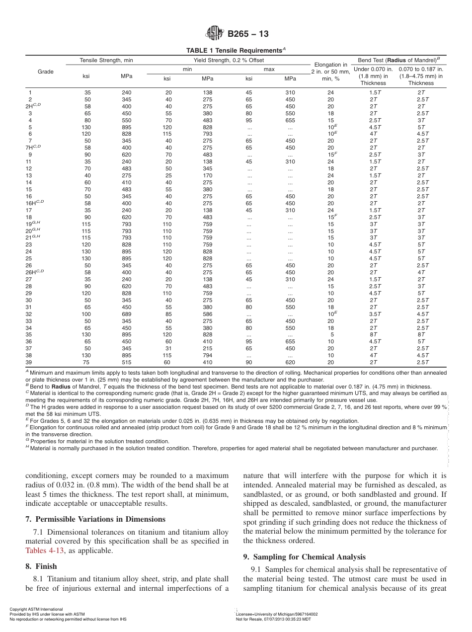 ASTM B265__13.pdf_第3页