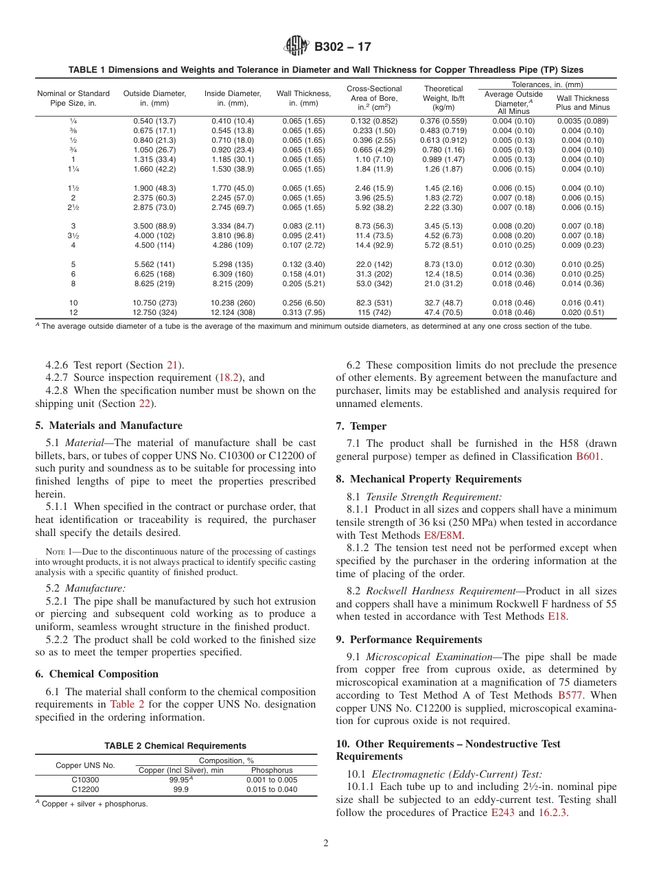 ASTM B302 - 17.pdf_第2页
