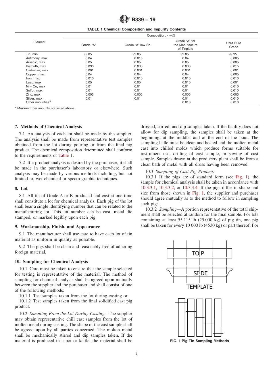 ASTM B339 - 19.pdf_第2页
