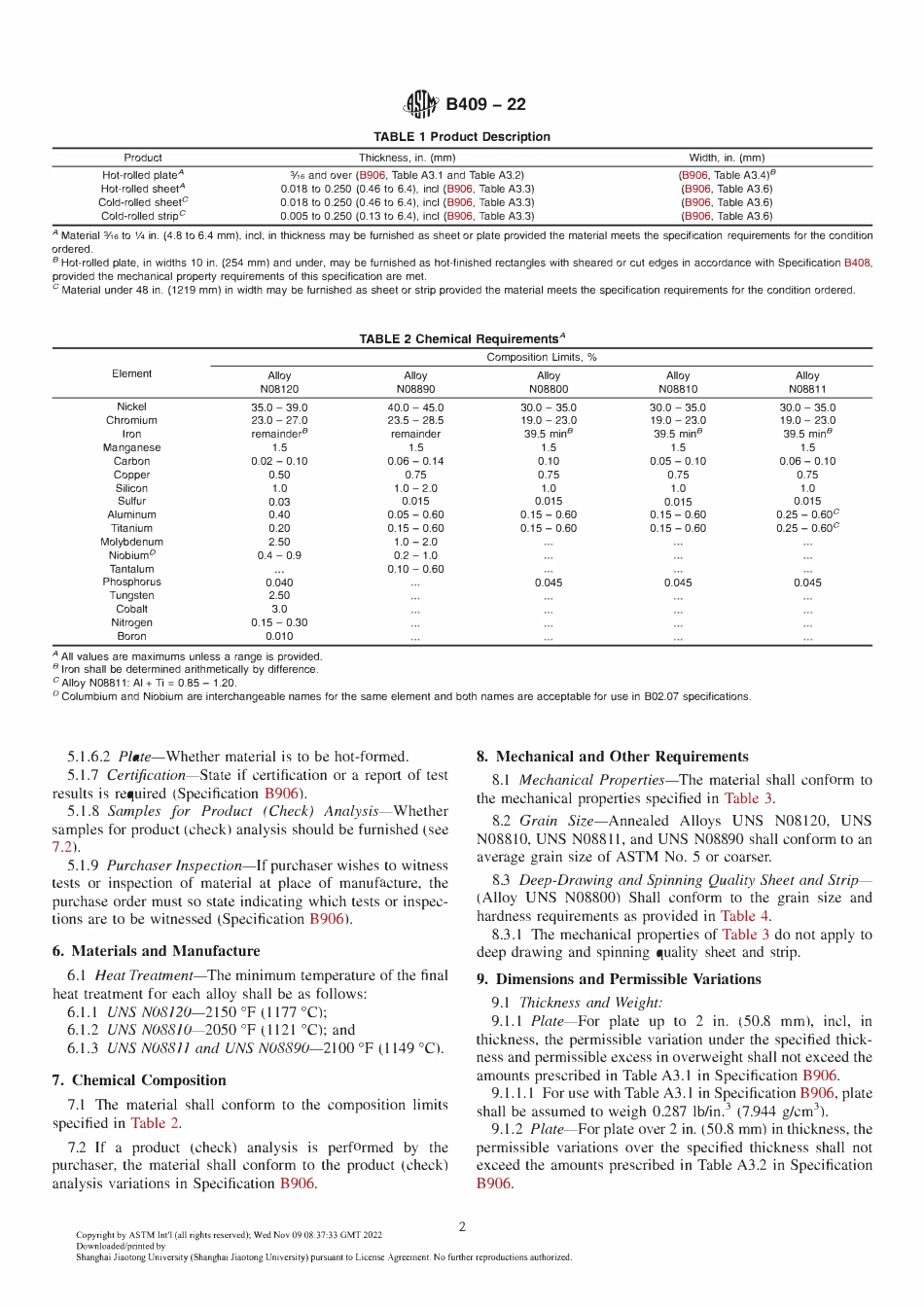 ASTM B409-22.pdf_第2页